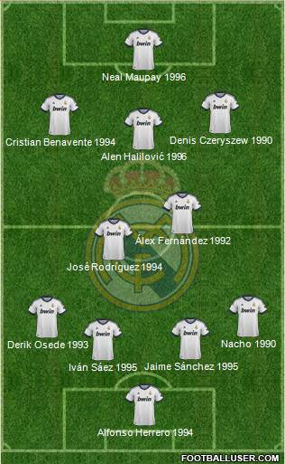 R. Madrid Castilla Formation 2013