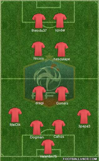 France Formation 2013