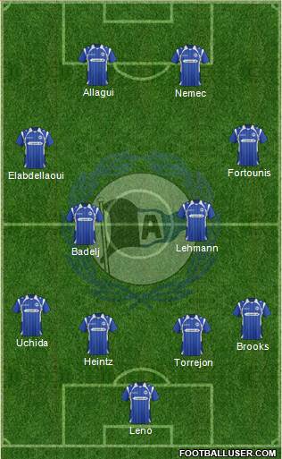 DSC Arminia Bielefeld Formation 2013