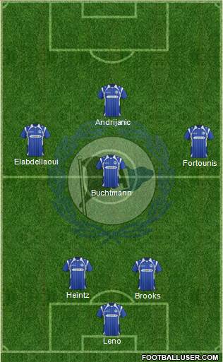 DSC Arminia Bielefeld Formation 2013
