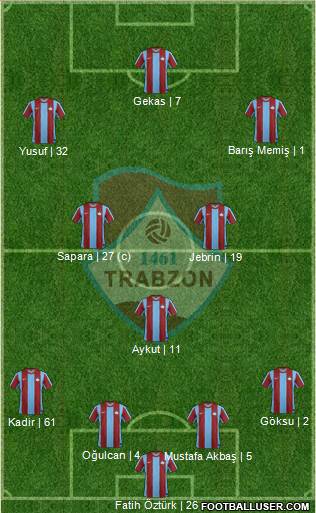 Trabzon Karadenizspor Formation 2013