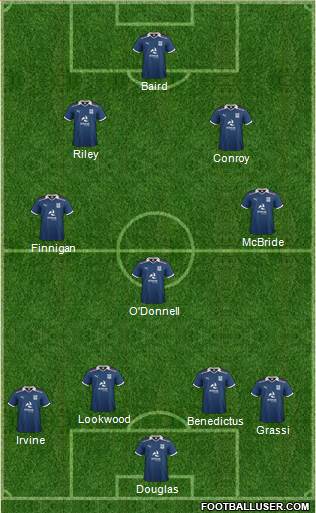 Dundee Formation 2013