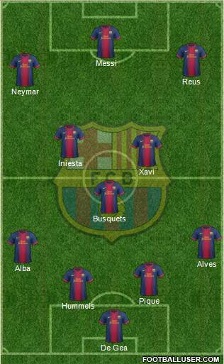 F.C. Barcelona Formation 2013