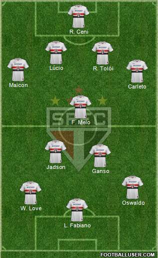 São Paulo FC Formation 2013