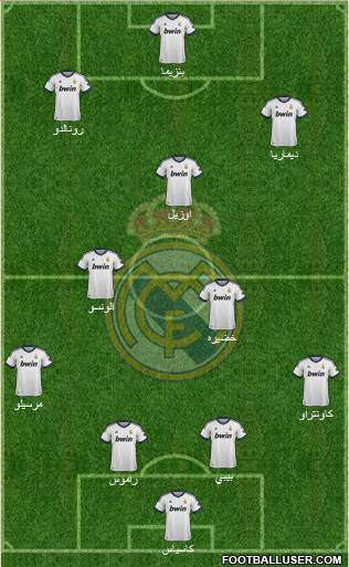 R. Madrid Castilla Formation 2013
