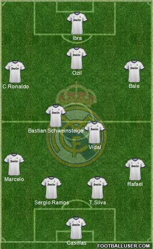 Real Madrid C.F. Formation 2013