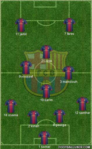 F.C. Barcelona Formation 2013