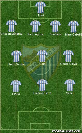 Málaga C.F., S.A.D. Formation 2013