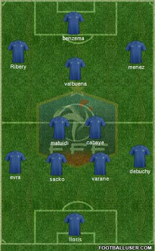 France Formation 2013