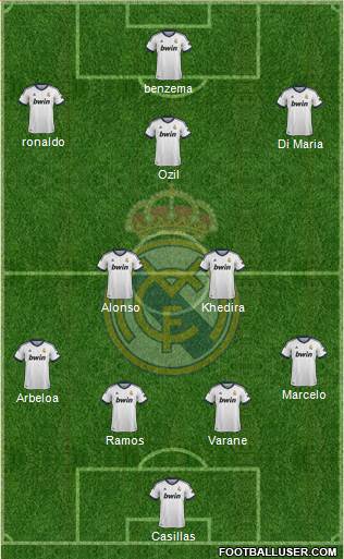 Real Madrid C.F. Formation 2013