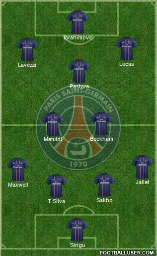 Paris Saint-Germain Formation 2013