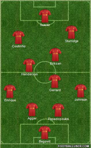 Liverpool Formation 2013
