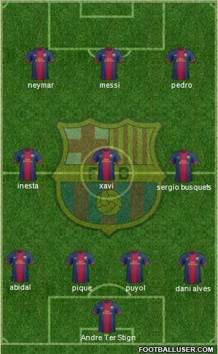 F.C. Barcelona Formation 2013