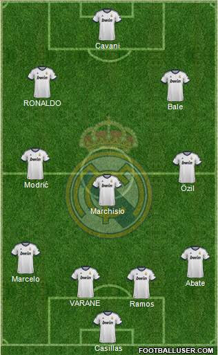 Real Madrid C.F. Formation 2013