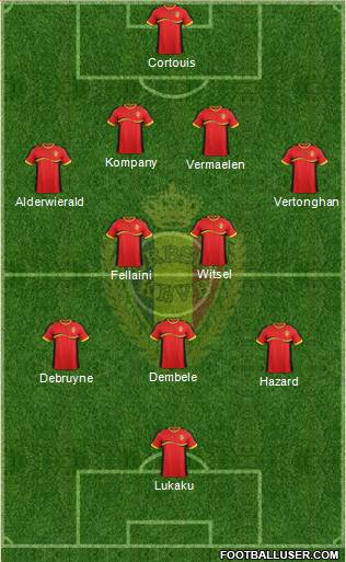 Belgium Formation 2013