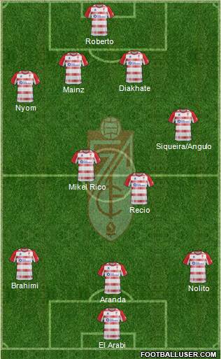 Granada C.F. Formation 2013