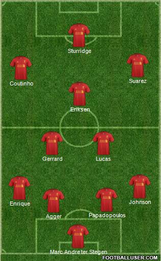 Liverpool Formation 2013