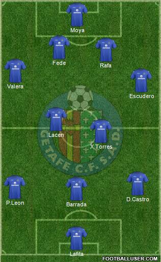 Getafe C.F., S.A.D. Formation 2013