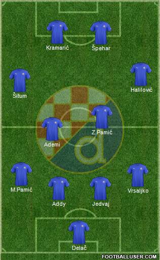NK Dinamo Formation 2013