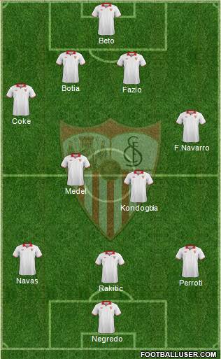 Sevilla F.C., S.A.D. Formation 2013