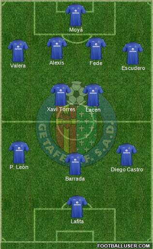Getafe C.F., S.A.D. Formation 2013