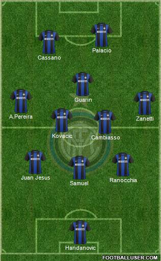 F.C. Internazionale Formation 2013