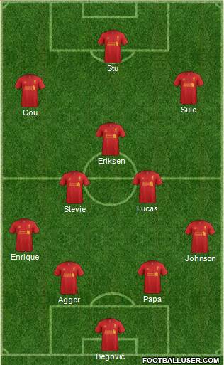 Liverpool Formation 2013