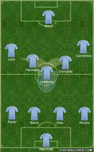 S.S. Lazio Formation 2013