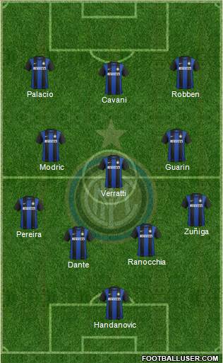 F.C. Internazionale Formation 2013