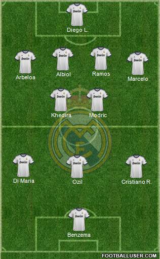 Real Madrid C.F. Formation 2013