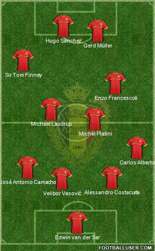 Belgium Formation 2013