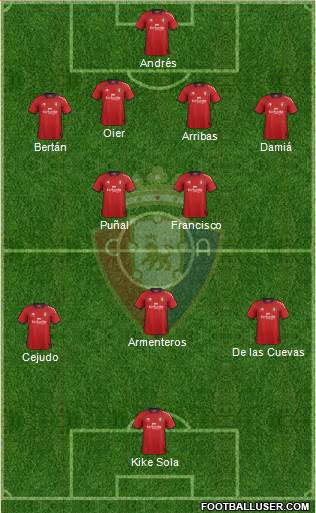 C. At. Osasuna Formation 2013
