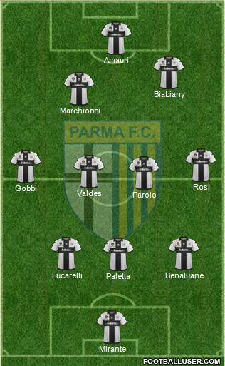 Parma Formation 2013