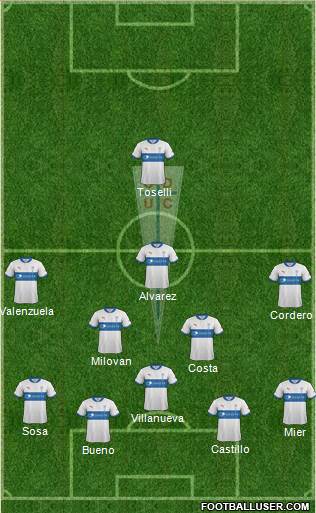 CD Universidad Católica Formation 2013
