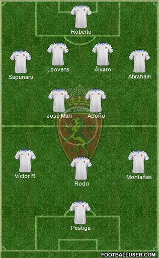 R. Zaragoza S.A.D. Formation 2013