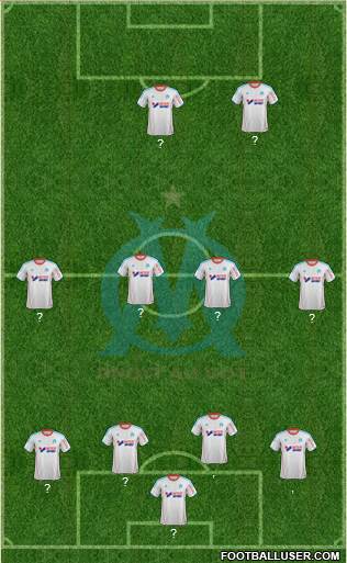 Olympique de Marseille Formation 2013