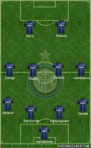 F.C. Internazionale Formation 2013