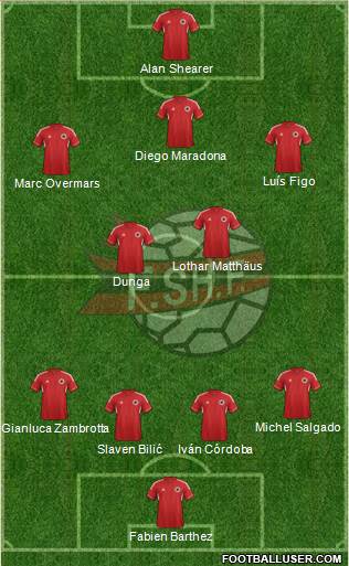 Albania Formation 2013