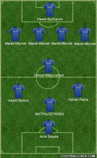 Chelsea Formation 2013