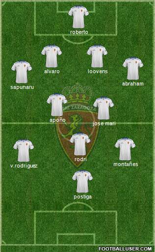 R. Zaragoza S.A.D. Formation 2013