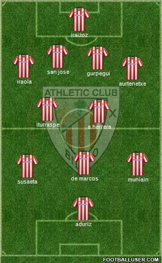 Athletic Club Formation 2013