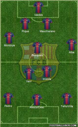 F.C. Barcelona Formation 2013