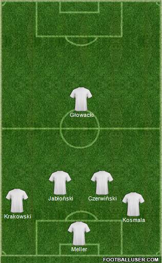 Trinidad and Tobago Formation 2013