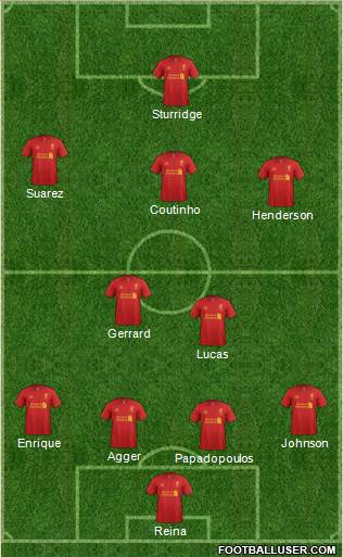 Liverpool Formation 2013