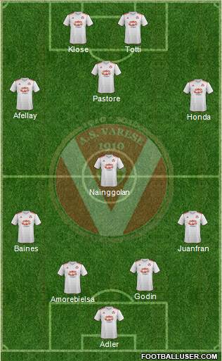 Varese Formation 2013