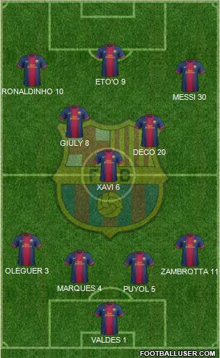 F.C. Barcelona Formation 2013