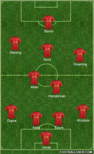 Liverpool Formation 2013
