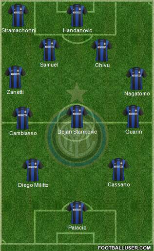 F.C. Internazionale Formation 2013