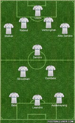 Tottenham Hotspur Formation 2013