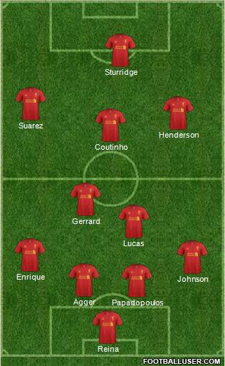 Liverpool Formation 2013